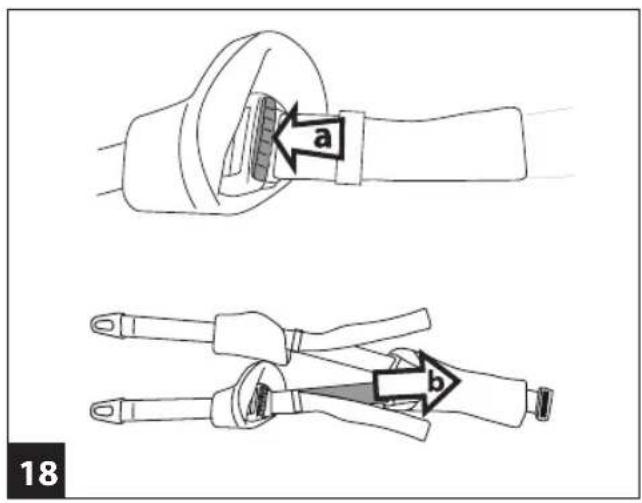 PEG PEREGO Kit Auto Culla Elite - 25