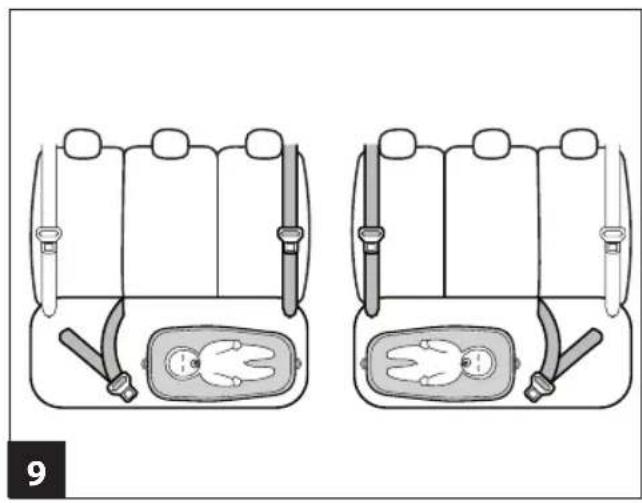 PEG PEREGO Kit Auto Culla Elite - 16
