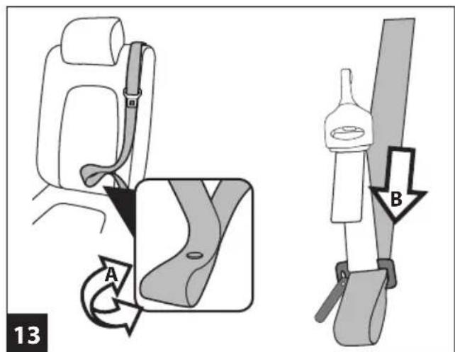 PEG PEREGO Kit Auto Culla Elite - 20