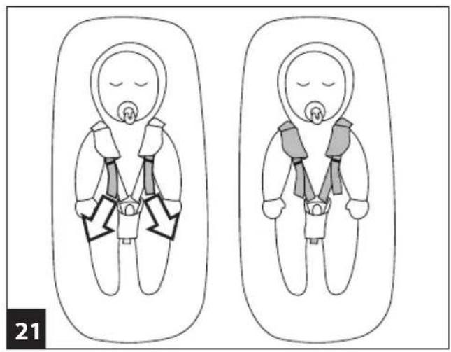 PEG PEREGO Kit Auto Culla Elite - 28