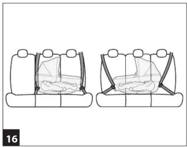 PEG PEREGO Kit Auto Culla Elite - 23