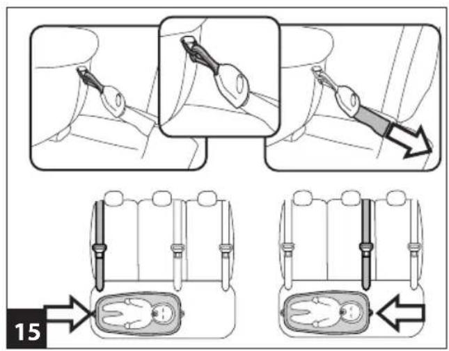 PEG PEREGO Kit Auto Culla Elite - 22