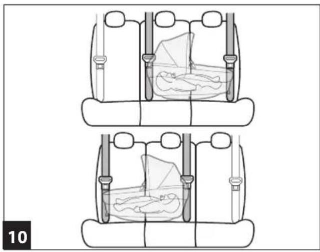 PEG PEREGO Kit Auto Culla Elite - 17