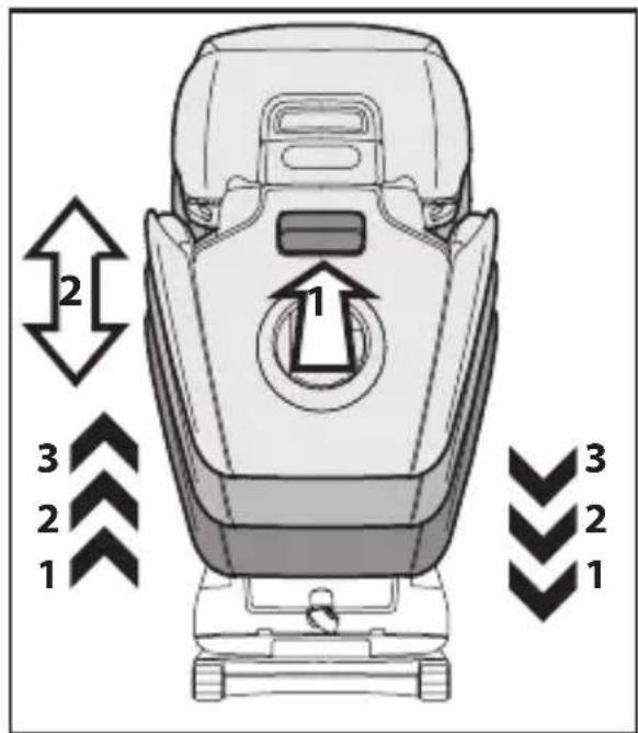 PEG PEREGO Viaggio Flex 120 - Caractéristiques du produit - 1