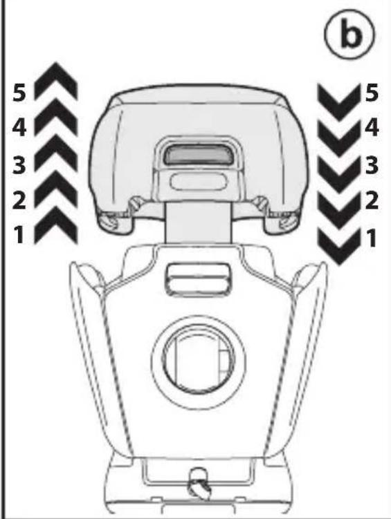 PEG PEREGO Viaggio Flex 120 - Caractéristiques du produit - 2