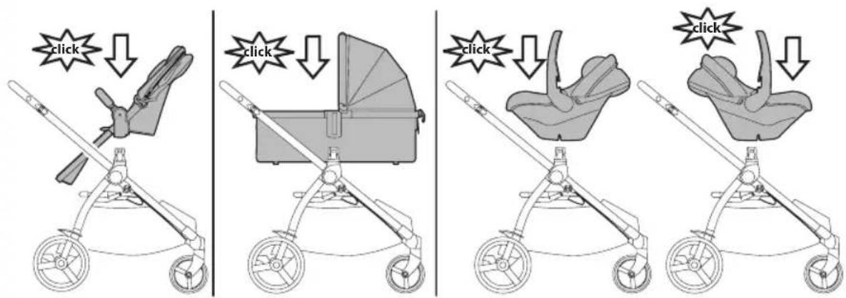 PEG PEREGO Primo Viaggio 435 Nido - 24