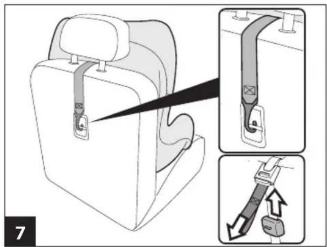 PEG PEREGO Viaggio 123 Via - ISOFIX & TOP TETHER - 3