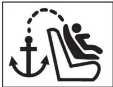 PEG PEREGO Viaggio 123 Via - VIGTIGT:TOP TETHER - 1