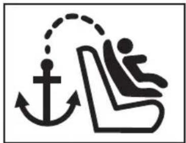PEG PEREGO Viaggio 123 Via - BELANGRUK:TOP TETHER - 1