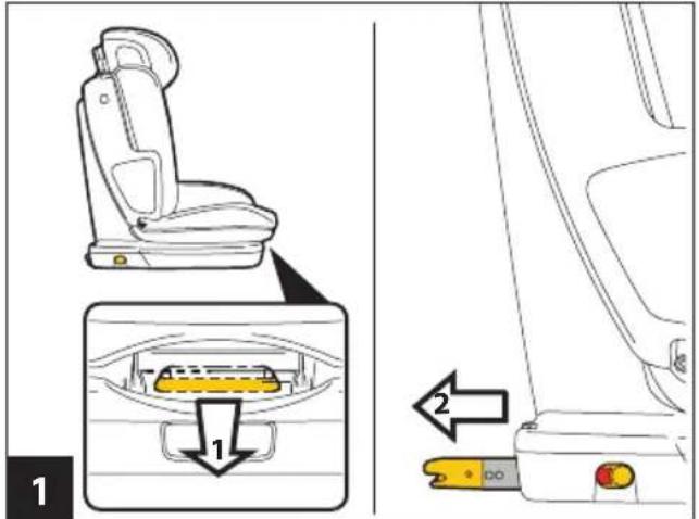PEG PEREGO Viaggio 123 Via - ISOFIX & TOP TETHER - 1