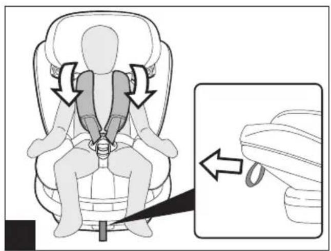 PEG PEREGO Viaggio 123 Via - ISOFIX & TOP TETHER - 12