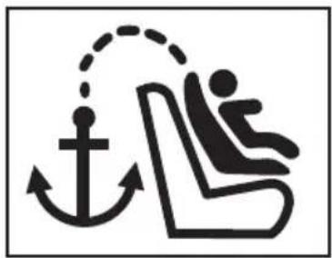 PEG PEREGO Viaggio 123 Via - WAZNE: TOP TETHER - 1