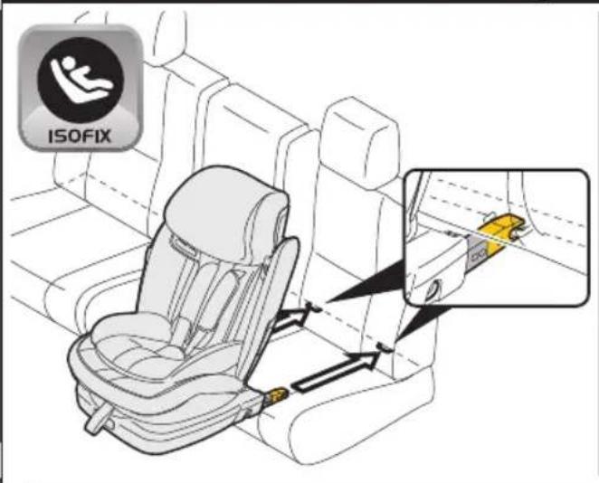 PEG PEREGO Viaggio 123 Via - 1