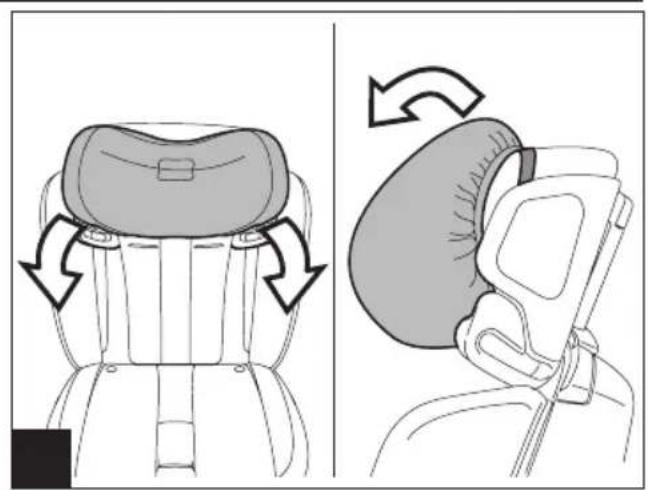 PEG PEREGO Viaggio 123 Via - CLEANING & MAINTENANCE - 2