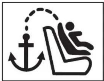 PEG PEREGO Viaggio 123 Via - DOLEZITE: TOP TETHER - 1