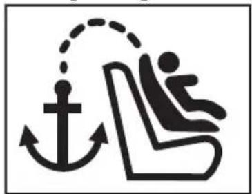 PEG PEREGO Viaggio 123 Via - Leia atentamente para um uso correto da nova cadeirinha para carro Peg-Perego: - 1