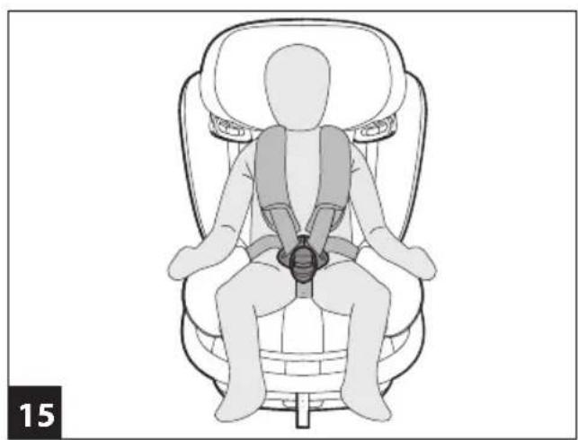 PEG PEREGO Viaggio 123 Via - ISOFIX & TOP TETHER - 11