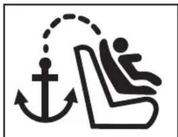 PEG PEREGO Viaggio 123 Via - TARKEAA:TOP TETHER - 1