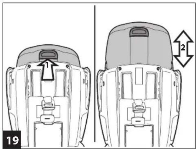PEG PEREGO Viaggio 123 Via - ISOFIX & TOP TETHER - 3