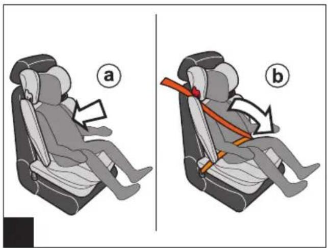 PEG PEREGO Viaggio 123 Via - BELTED + ISOFIX - 4