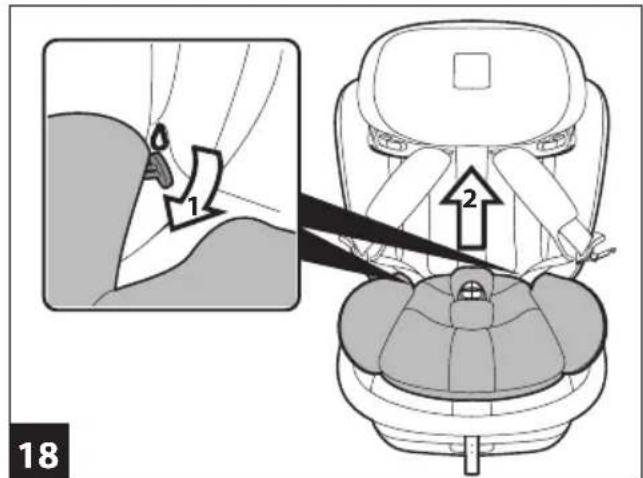PEG PEREGO Viaggio 123 Via - ISOFIX & TOP TETHER - 2