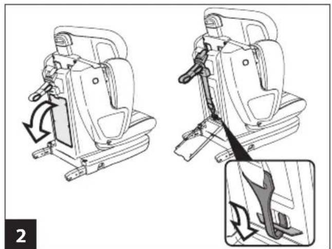 PEG PEREGO Viaggio 123 Via - ISOFIX & TOP TETHER - 2