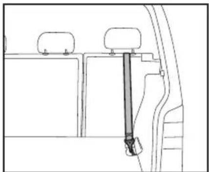 PEG PEREGO Viaggio 123 Via - Leia atentamente para um uso correto da nova cadeirinha para carro Peg-Perego: - 4