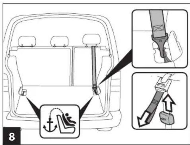 PEG PEREGO Viaggio 123 Via - ISOFIX & TOP TETHER - 4