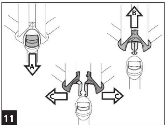 PEG PEREGO Viaggio 123 Via - ISOFIX & TOP TETHER - 7
