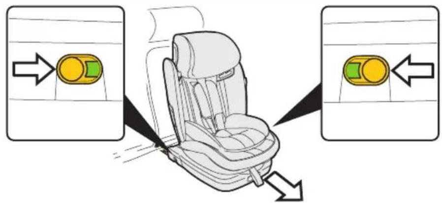 PEG PEREGO Viaggio 123 Via - BELTED + ISOFIX - 1