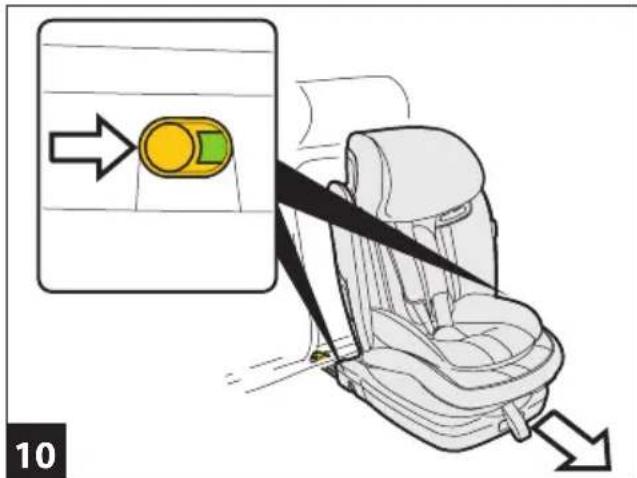 PEG PEREGO Viaggio 123 Via - ISOFIX & TOP TETHER - 6
