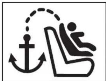 PEG PEREGO Viaggio 123 Via - Important - 1