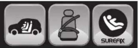 PEG PEREGO Viaggio 123 Via - SEMI-UNIVERSAL CATEGORY 15-36 Kg BELTED + ISOFIX - 1