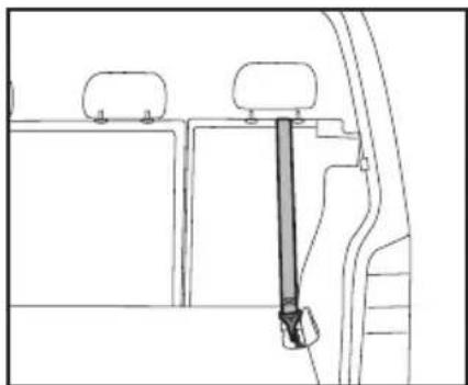 PEG PEREGO Viaggio 123 Via - DULEZITE: TOP TETHER - 4