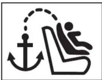 PEG PEREGO Viaggio 123 Via - BAXHO:TOP TETHER - 1
