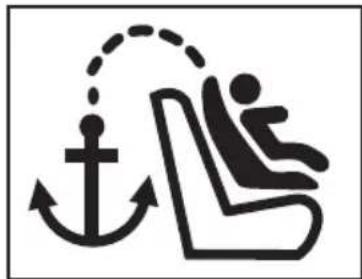 PEG PEREGO Viaggio 123 Via - DULEZITE: TOP TETHER - 1