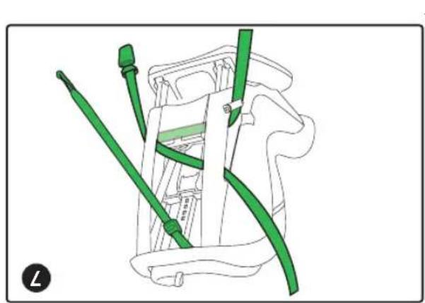 PEG PEREGO Primo Viaggio Convertible - (13d)178d7 - 1