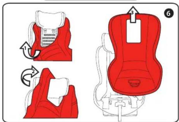 PEG PEREGO Primo Viaggio Convertible - Nettoyage et entretien - 2