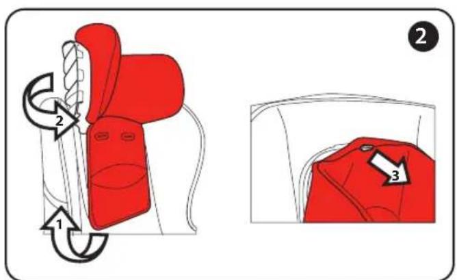 PEG PEREGO Primo Viaggio Convertible - Nettoyage et entretien - 1