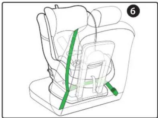 PEG PEREGO Primo Viaggio Convertible - Installation de votre siège auto sur votre vehicule - 2