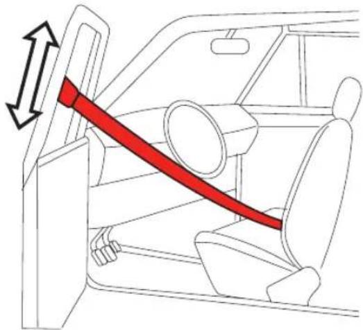 PEG PEREGO Primo Viaggio Convertible - AVERTISSEMENT: n'utilise pas le Convertible Primo Viaggio avec les formes de ceinture de sécurité suivantes: - 1