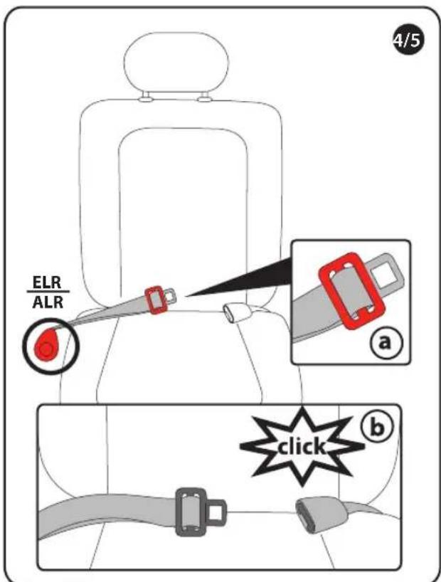 PEG PEREGO Primo Viaggio Convertible - Sangle de cuisses (2 points) avec Rétracteur à blocage d'urgence (ELR). - 1