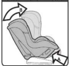 PEG PEREGO Primo Viaggio Convertible - MODE FACE À L'AVANT AVEC UNE SANGLE DE CUISSE/ÉPAULE (TYPE II) - 3