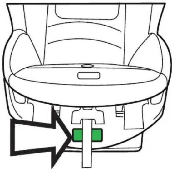 PEG PEREGO Primo Viaggio Convertible - Formulaire d'enregistrement - 1