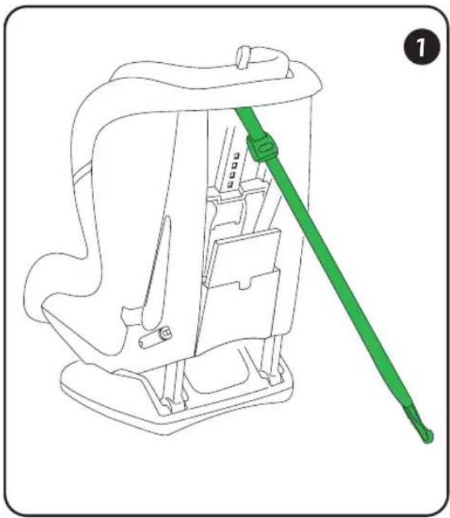 PEG PEREGO Primo Viaggio Convertible - UTILISATION DE LA SANGLE DE FIXATION SUPÉRIEURE - 1