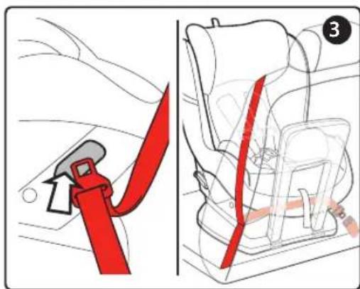 PEG PEREGO Primo Viaggio Convertible - MODE FACE VERS L'ARRIÈRE AVEC SANGLE DE CUISSE/D'ÉPAULE (TYPE II) - 3