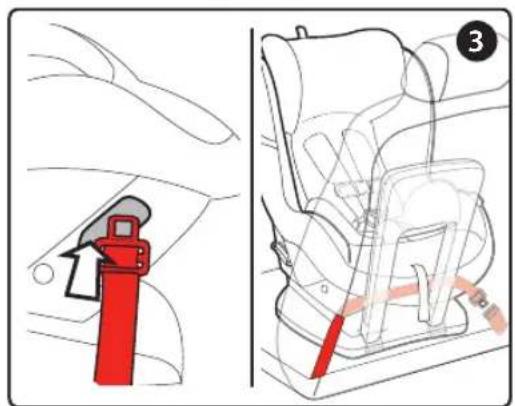 PEG PEREGO Primo Viaggio Convertible - MODE FACE À L'ARRÊRE AVEC A SANGLE DE CUISSE (TYPE I) - 3