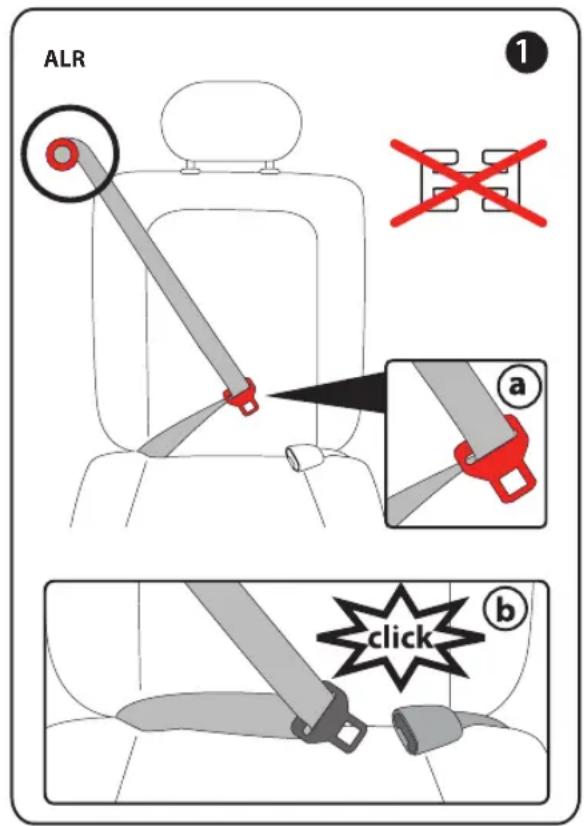PEG PEREGO Primo Viaggio Convertible - Concept et compatibilité des ceintures de sécurité - 1