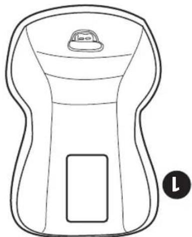 PEG PEREGO Primo Viaggio Convertible - Sommaire - 4