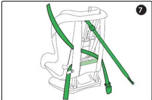 PEG PEREGO Primo Viaggio Convertible - Installation de votre siège auto sur votre vehicule - 3